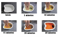 Optimum Detox – Aparelho para Limpeza do Organismo