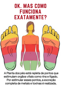 Optimum Detox – Aparelho para Limpeza do Organismo