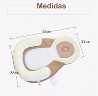 Travesseiro anti refluxo para bebê – Anti sufocante!