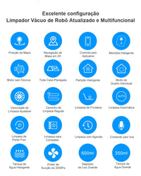 Robô Aspirador de Pó Inteligente – Limpeza Fácil