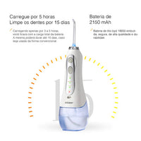 Fio Dental Elétrico – Irrigador Oral Elétrico