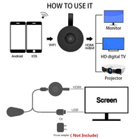 Transforme sua TV em Smart –  SmartCast®