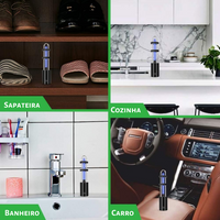 Esterilizador Ultravioleta para Ambientes, Portátil – Recarregável – Sterilizer™