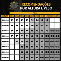 Short DryFit de Compressão - (COMPRE 1, LEVE 2)