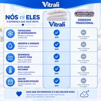 Edredom Premium™ Térmico 2 em 1