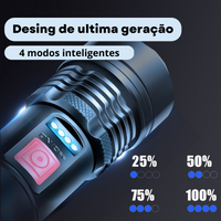 Lanterna Long laser